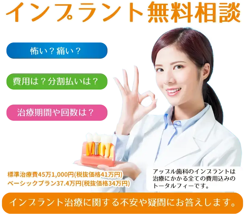 インプラント相談