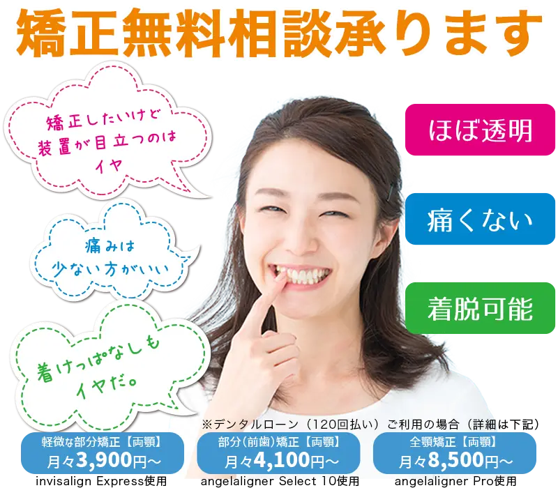 インビザラインの特徴